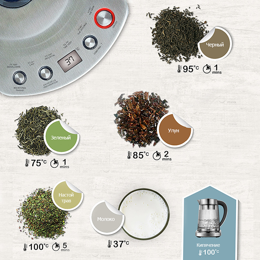 Объем стеклянной колбы MIE Smart Kettle 100 наиболее оптимальный — 1,7 л. В этом умном чайнике можно играючи и одновременно с тем профессионально заварить 1,2 л чая, которого хватит сразу на всю семью или на целую небольшую компанию. В комплект входит контейнер-ситечко для заваривания чая таких сортов, которые необходимо готовить при высокой температуре. Обваривая чайный лист, пар помогает чаю максимально раскрыть свой вкус и аромат.